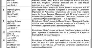  University of Buner, Job Vacancies